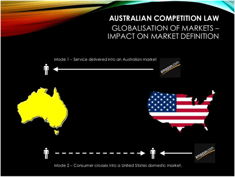 impact of globalisation on australia