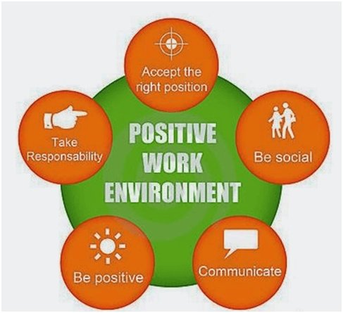 positive work enviornment