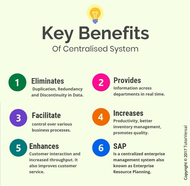 key Benefits